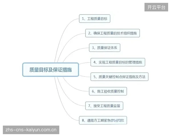 内容制作团队完善质量管控体系 保障内容输出稳定性